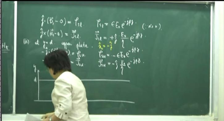 电磁学视频教程 117个文件 台湾大学 精品课程